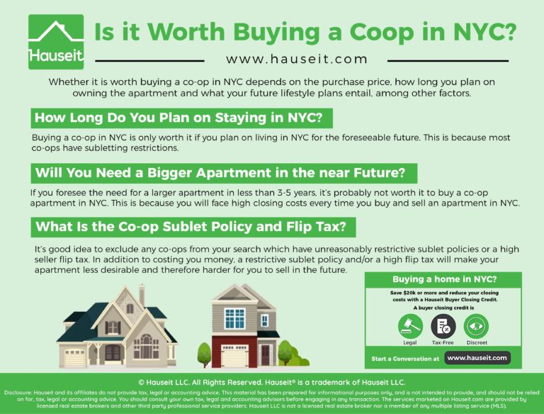 Is it Worth Buying a Coop in NYC? | Hauseit®