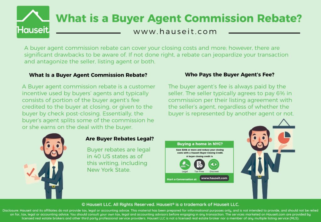 getting-a-buyer-agent-commission-rebate-explained-hauseit-nyc