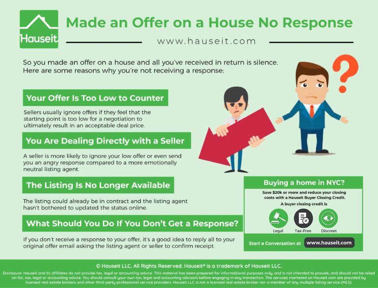 Made an Offer on a House No Response | Hauseit® NYC