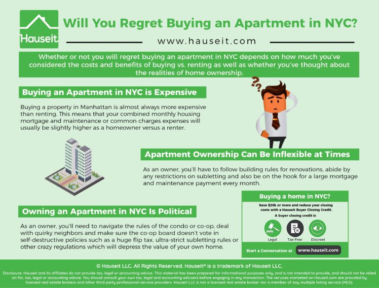 Will You Regret Buying an Apartment in NYC? | Hauseit®