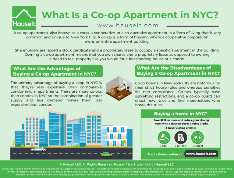 what-is-a-co-op-what-is-a-co-op-apartment-in-nyc-hauseit