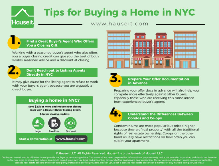 Tips for Buying a Home in NYC | Hauseit® New York City