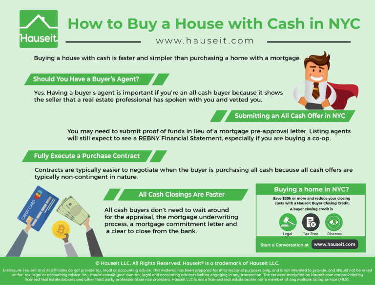 How to Buy a House with Cash in NYC | Hauseit® New York City