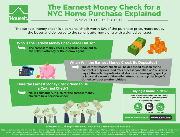 The Earnest Money Check for a NYC Home Purchase Explained | Hauseit