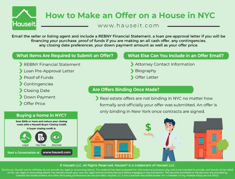 How to Make an Offer on a House in NYC | Hauseit®