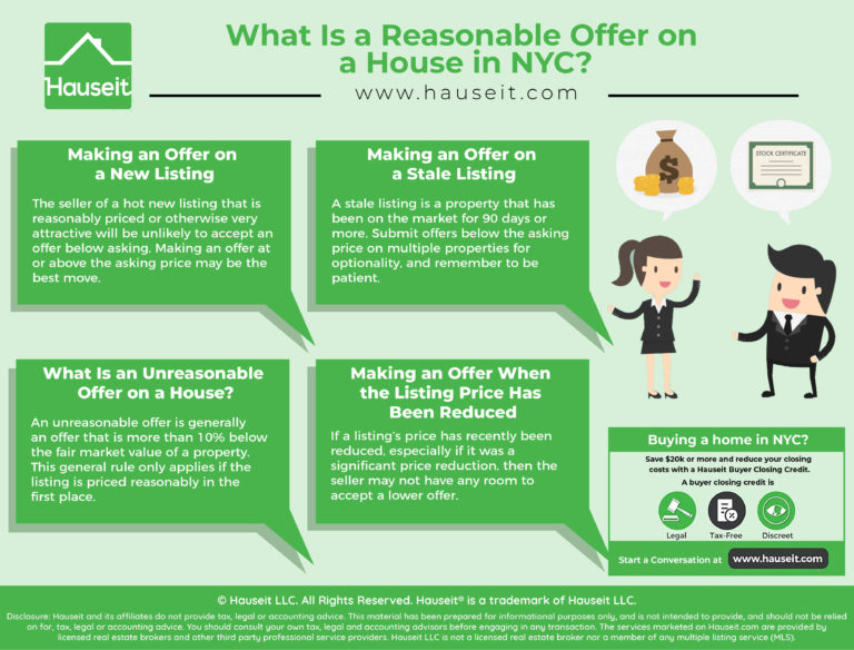 how to make a reasonable offer on a house