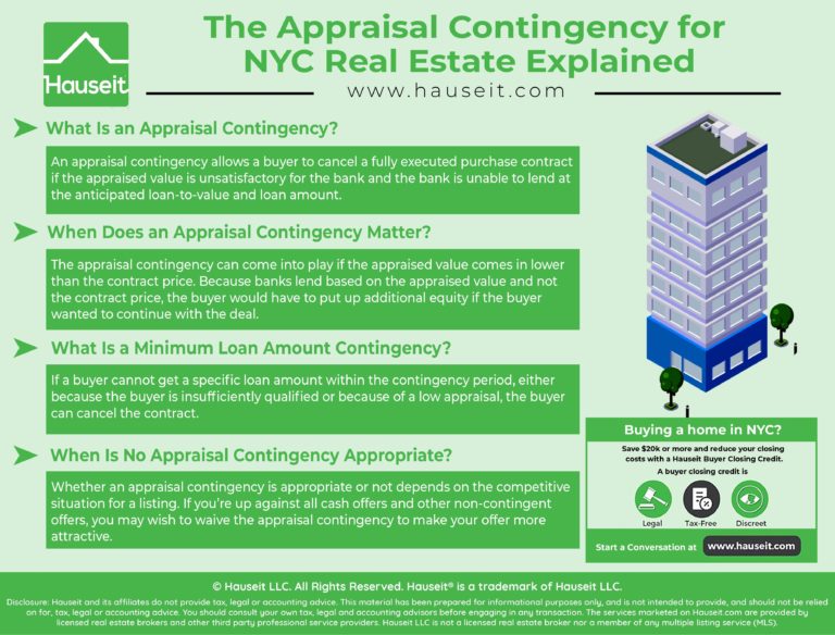 The Appraisal Contingency for NYC Real Estate Explained