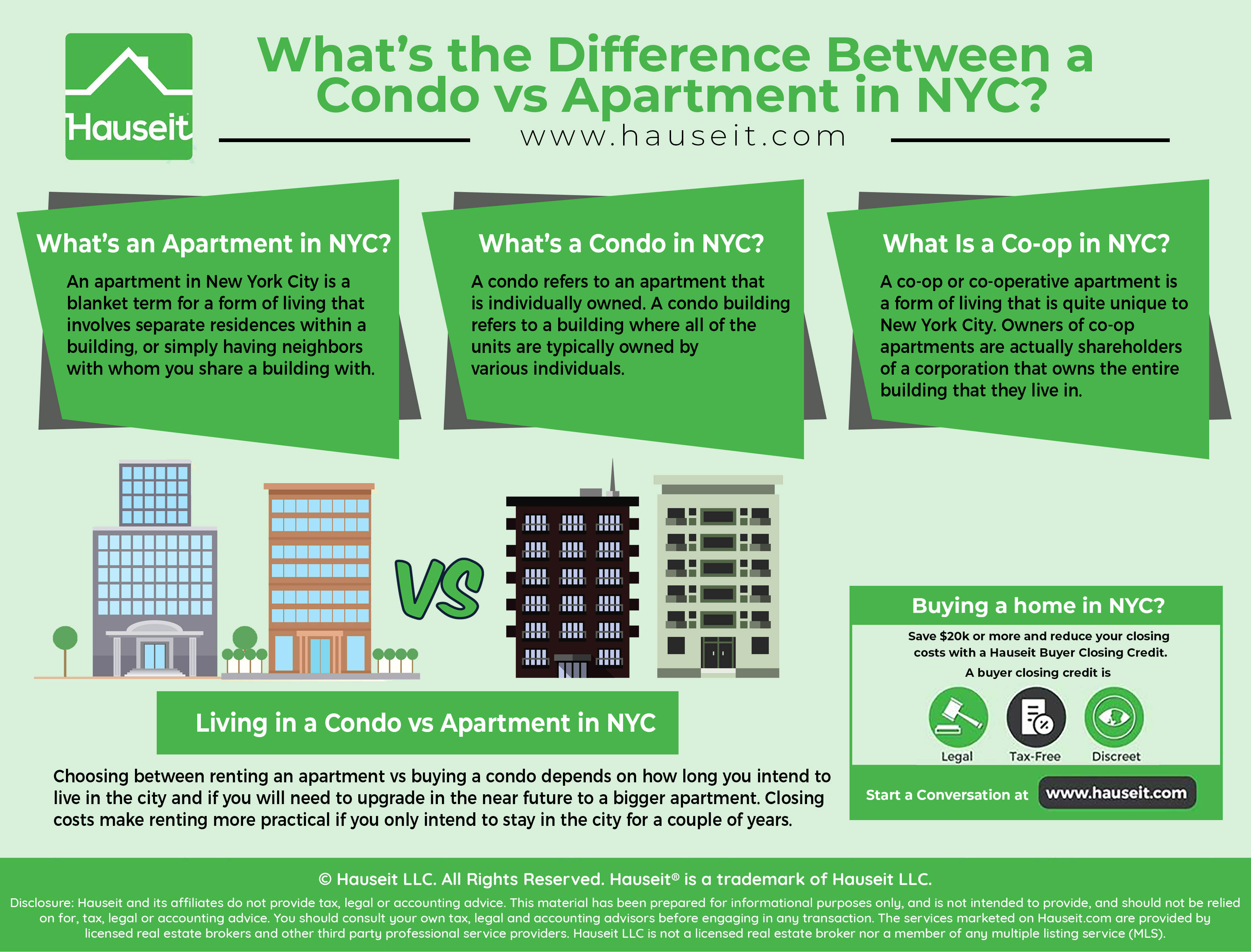 difference-between-a-condo-vs-apartment-in-nyc-hauseit