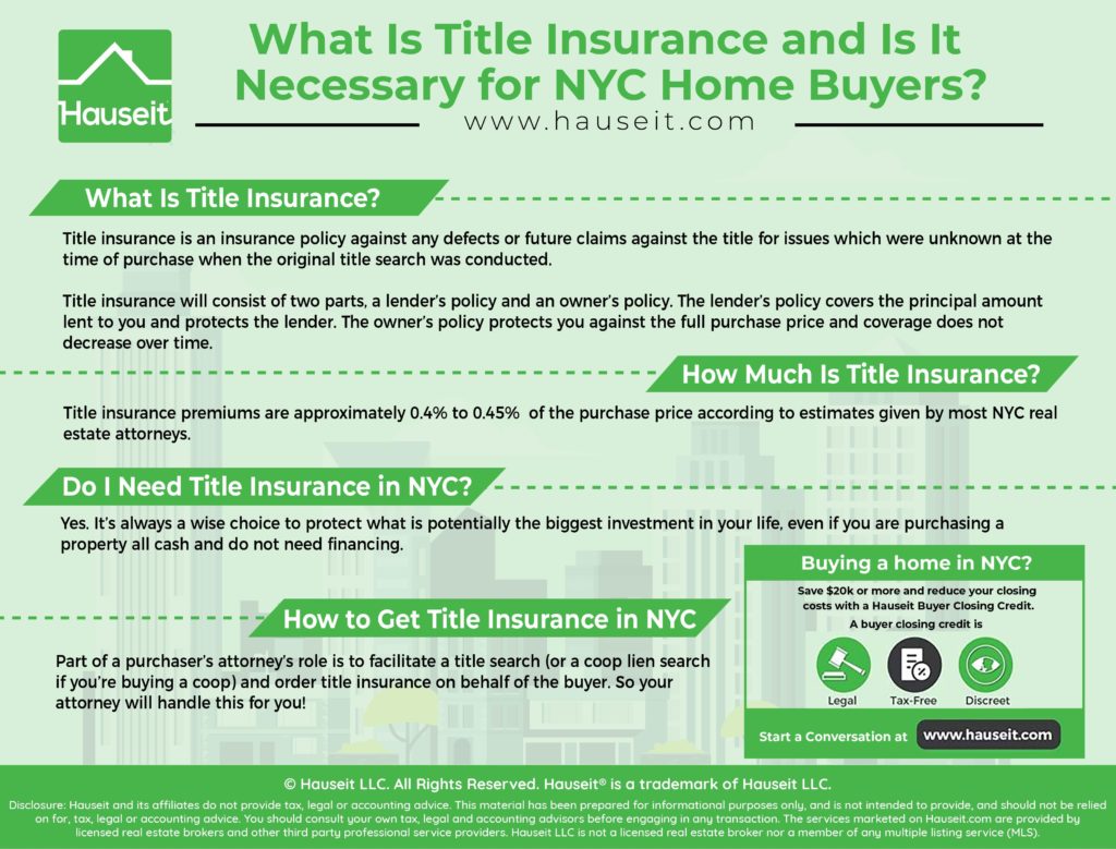 What Is Title Insurance? Why You Need It and How to Buy It