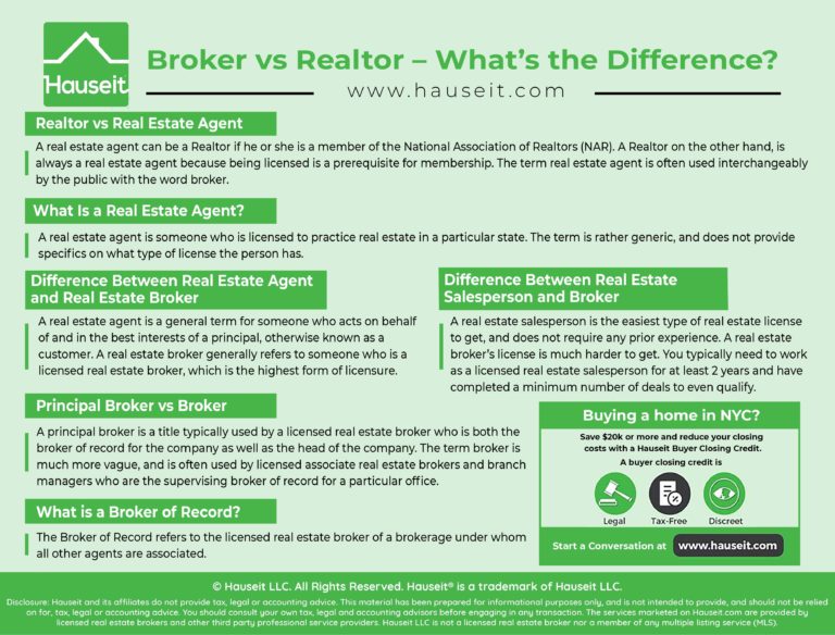 Which Is Better A Realtor Or Broker