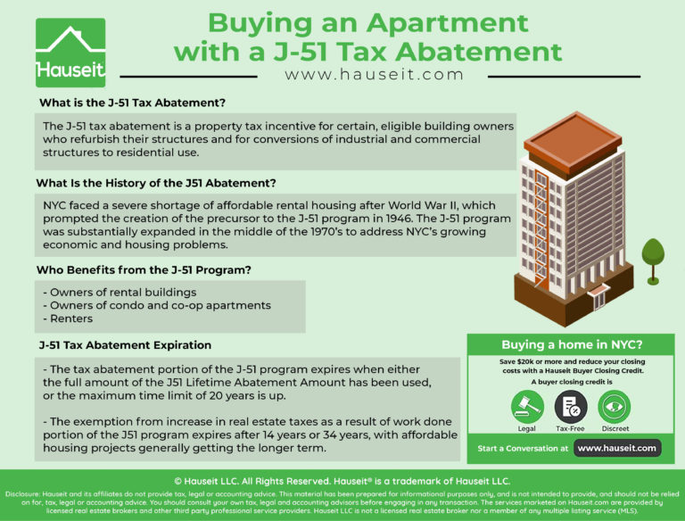 Buying An Apartment With A J-51 Tax Abatement | Hauseit®