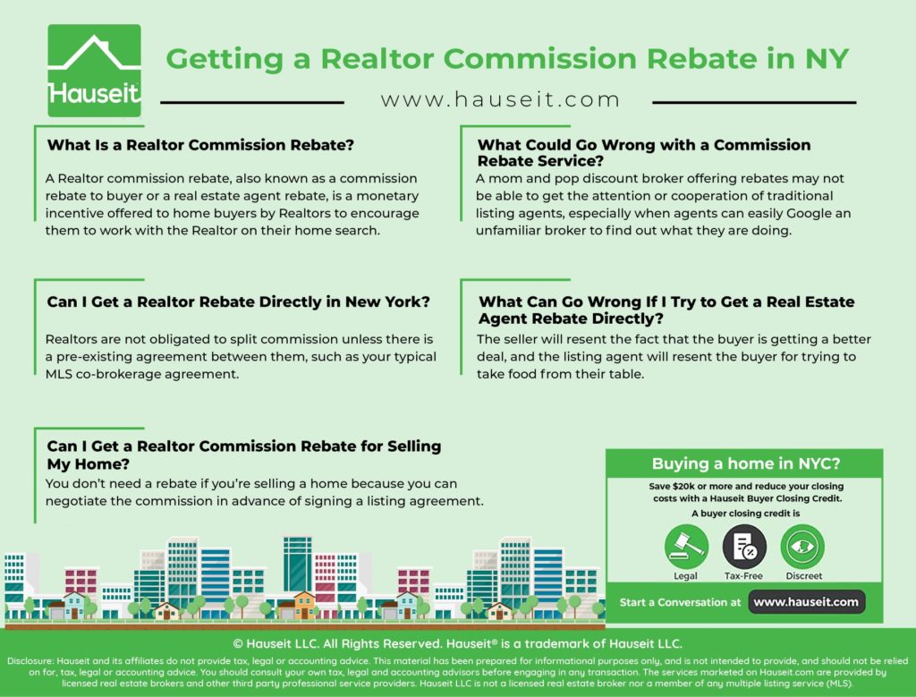 Nj Real Estate Commission Buyer Rebate Program