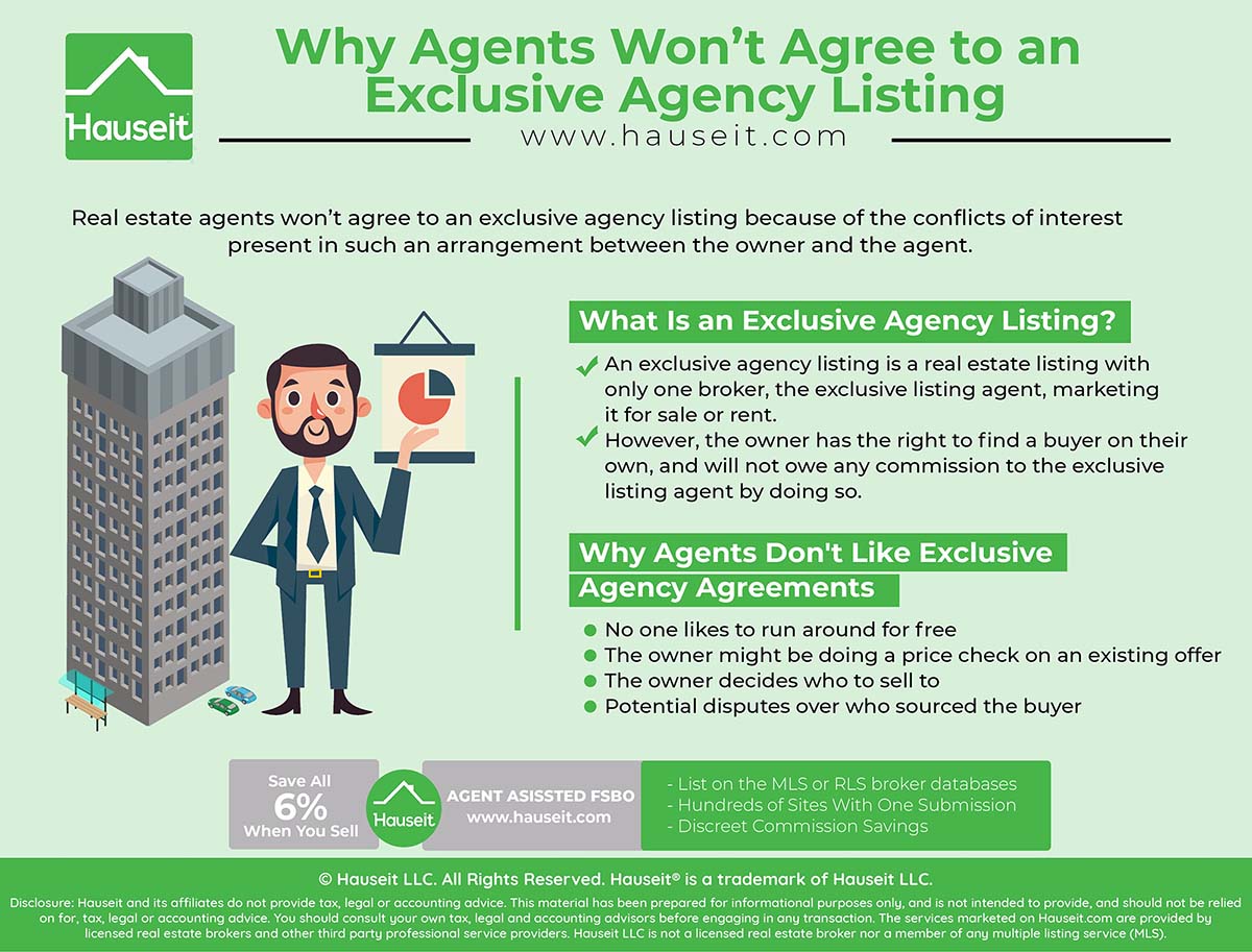 Why Agents Won't Agree to an Exclusive Agency Listing | Hauseit®