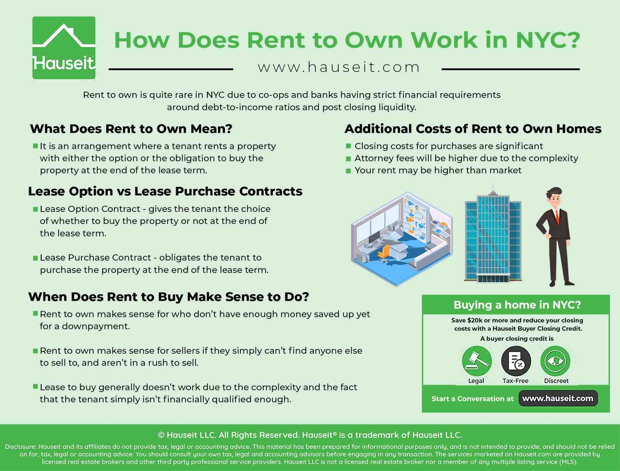 How Does Rent to Own Work in NYC? Hauseit® New York City