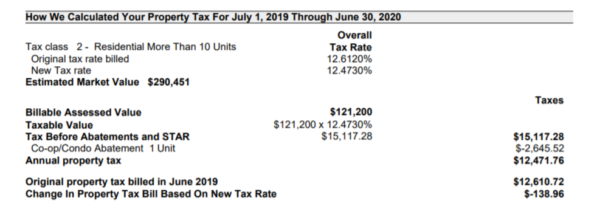 NYC Property Tax Bills: How to Download and Read Your Bill